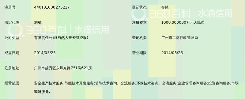 合同能源管理行业:新时期的节能利器